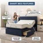 Royal Blue Divan Electric Adjustable bed With Memory Mattress + Optional Drawers - Image 4
